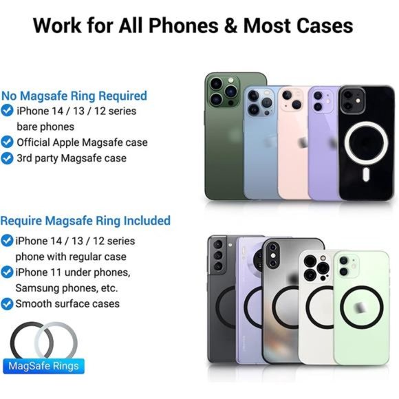 2Pack Compatible with MagSafe Car Mount,Magnetic Phone Holders for Car Dashboard - Picture 5 of 6